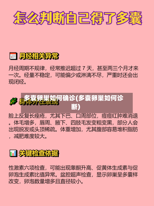 多囊卵巢如何确诊(多囊卵巢如何诊断)