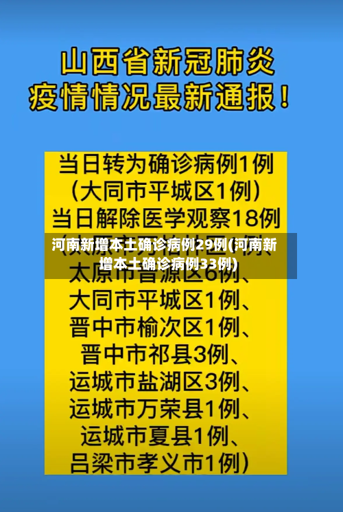 河南新增本土确诊病例29例(河南新增本土确诊病例33例)