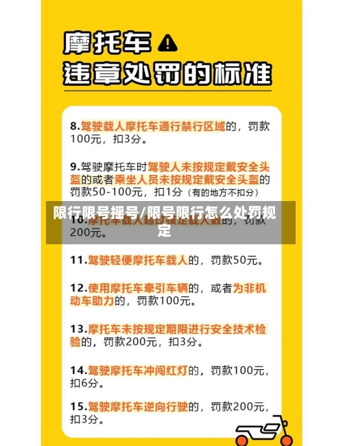 限行限号摇号/限号限行怎么处罚规定