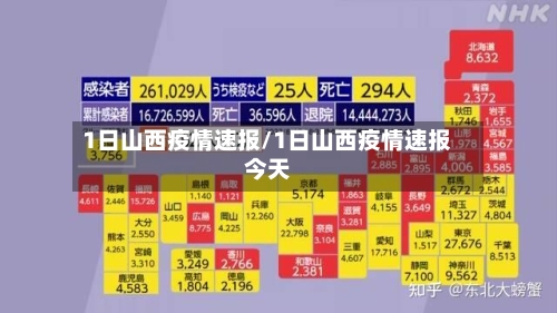 1日山西疫情速报/1日山西疫情速报今天