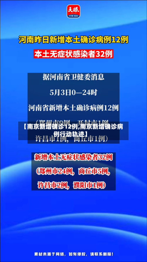 【南京新增确诊12例,南京新增确诊病例行动轨迹】
