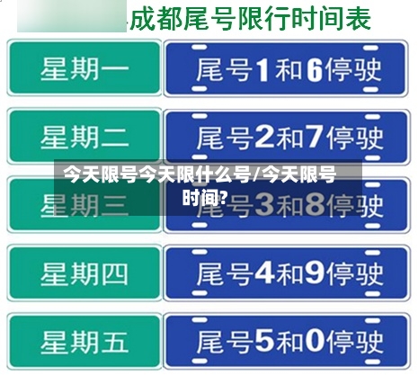 今天限号今天限什么号/今天限号时间?
