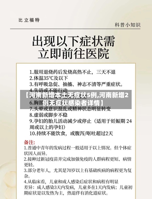 【河南新增本土无症状5例,河南新增2例无症状感染者详情】