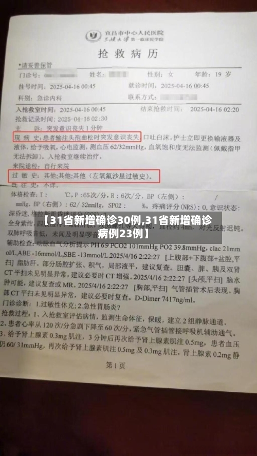 【31省新增确诊30例,31省新增确诊病例23例】