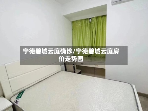 宁德碧城云庭确诊/宁德碧城云庭房价走势图