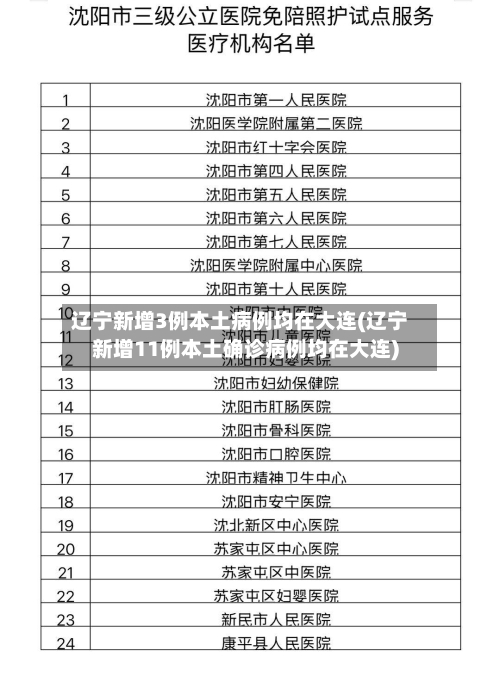 辽宁新增3例本土病例均在大连(辽宁新增11例本土确诊病例均在大连)