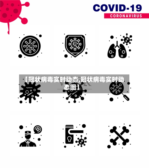 【冠状病毒实时动态,冠状病毒实时动态图】