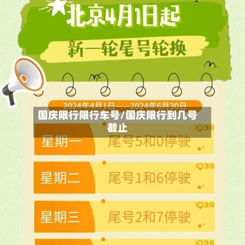 国庆限行限行车号/国庆限行到几号截止