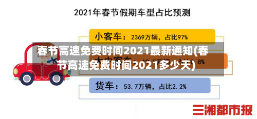 春节高速免费时间2021最新通知(春节高速免费时间2021多少天)