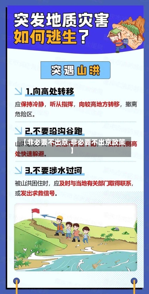 【非必要不出京,非必要不出京政策】