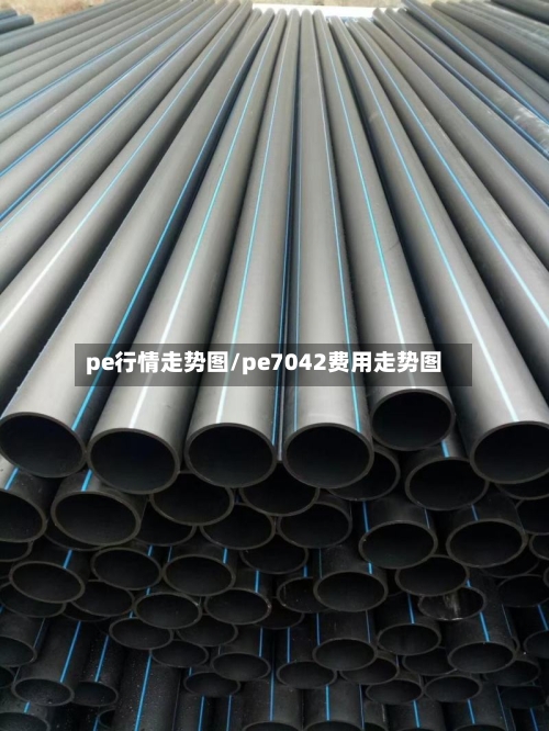 pe行情走势图/pe7042费用走势图