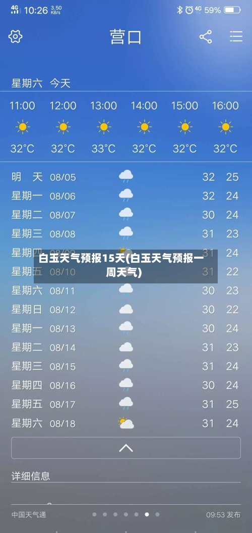 白玉天气预报15天(白玉天气预报一周天气)