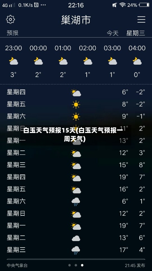 白玉天气预报15天(白玉天气预报一周天气)