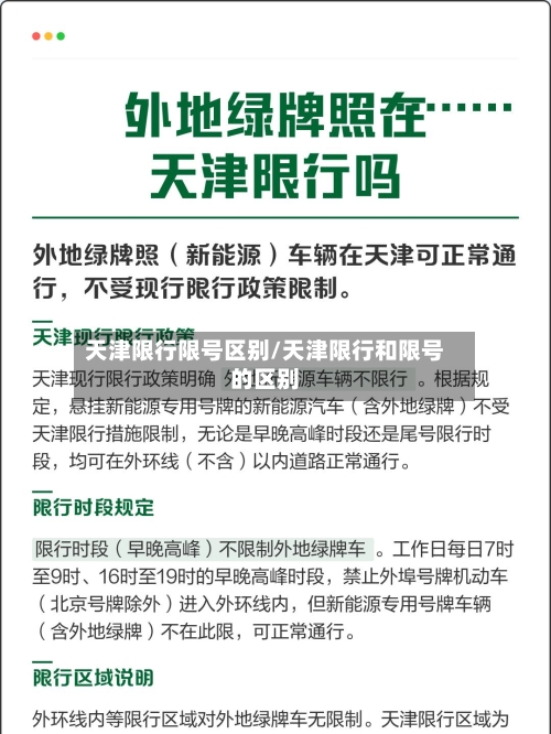 天津限行限号区别/天津限行和限号的区别