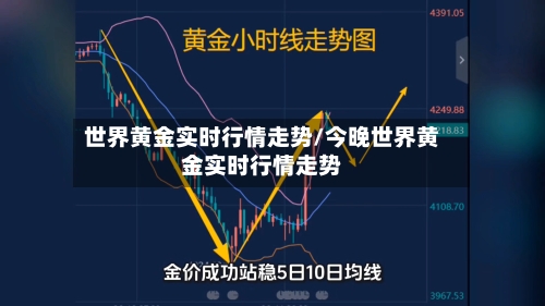 世界黄金实时行情走势/今晚世界黄金实时行情走势
