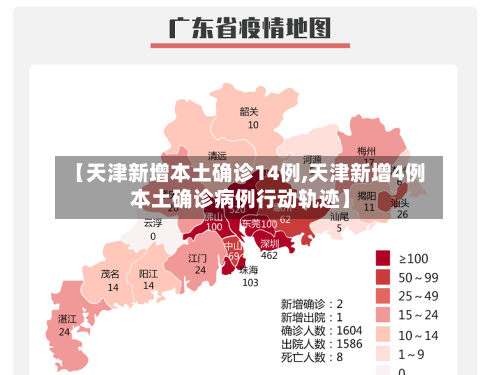 【天津新增本土确诊14例,天津新增4例本土确诊病例行动轨迹】