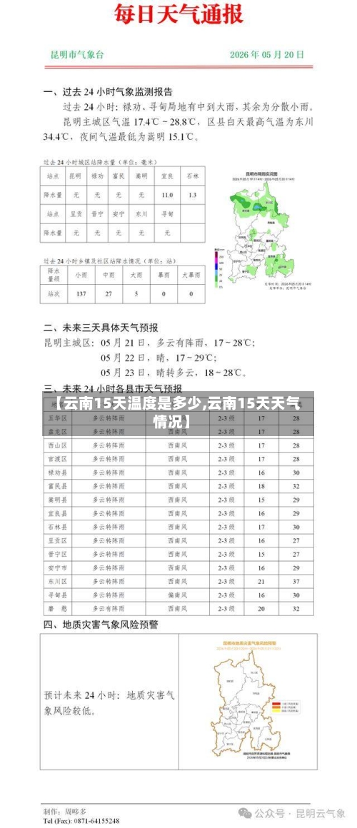 【云南15天温度是多少,云南15天天气情况】