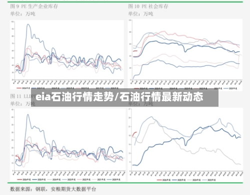 eia石油行情走势/石油行情最新动态