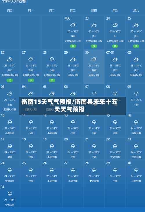 衡南15天气气预报/衡南县未来十五天天气预报