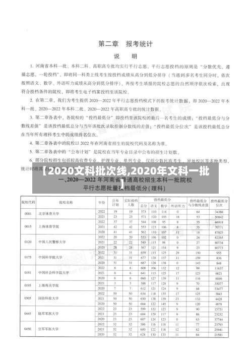 【2020文科批次线,2020年文科一批】