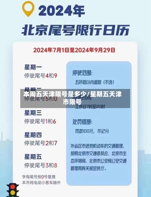 本周五天津限号是多少/星期五天津市限号
