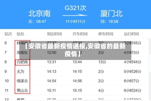 【安徽省最新疫情通报,安徽省的最新疫情】