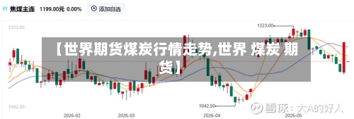 【世界期货煤炭行情走势,世界 煤炭 期货】