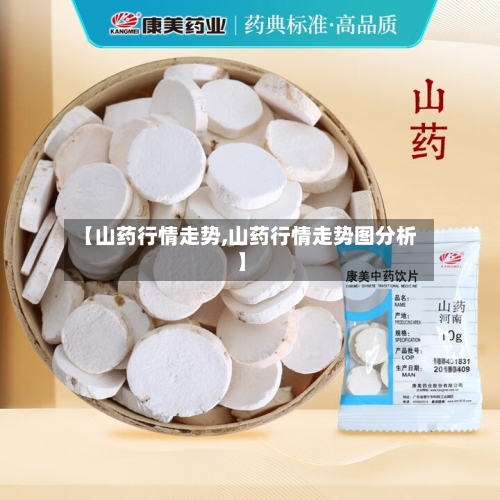 【山药行情走势,山药行情走势图分析】