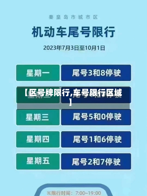 【区号牌限行,车号限行区域】