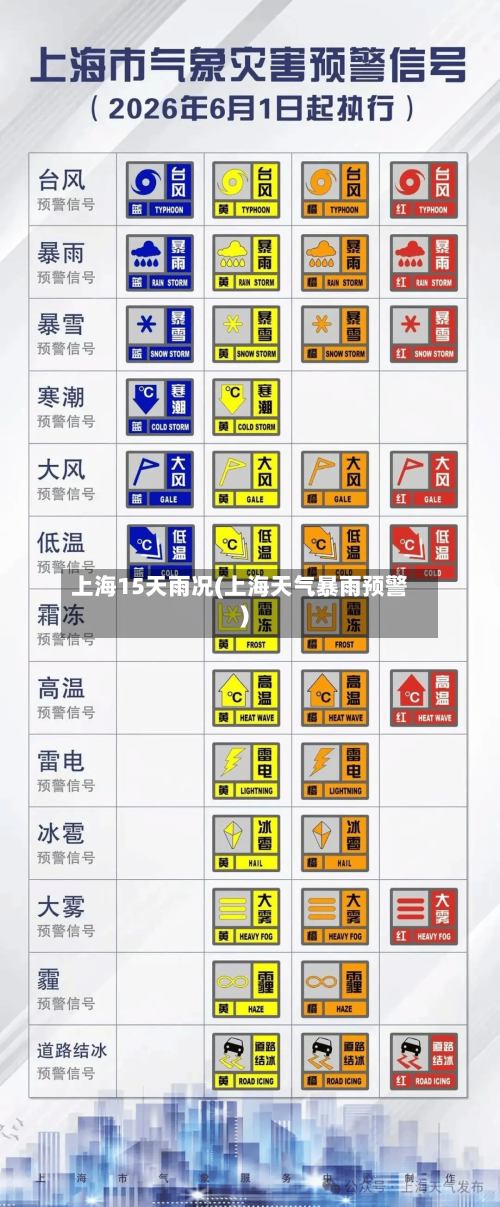 上海15天雨况(上海天气暴雨预警)