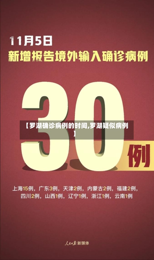 【罗湖确诊病例的时间,罗湖疑似病例】