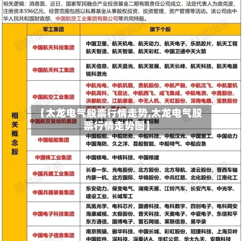 【太龙电气股票行情走势,太龙电气股票行情走势图】