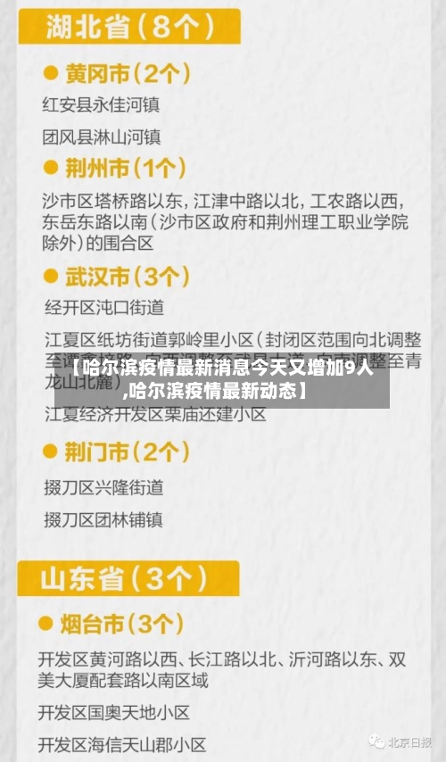 【哈尔滨疫情最新消息今天又增加9人,哈尔滨疫情最新动态】