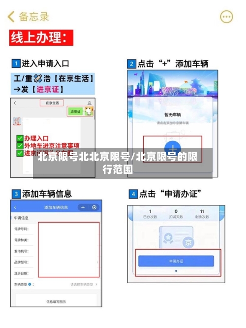 北京限号北北京限号/北京限号的限行范围
