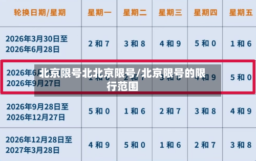 北京限号北北京限号/北京限号的限行范围