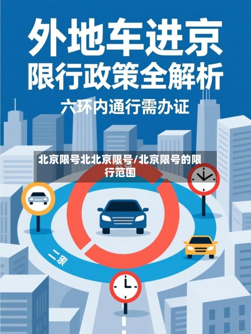 北京限号北北京限号/北京限号的限行范围