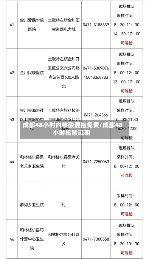 成都48小时内核酸混检免费/成都48小时核酸证明