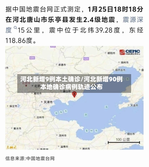 河北新增9例本土确诊/河北新增90例本地确诊病例轨迹公布