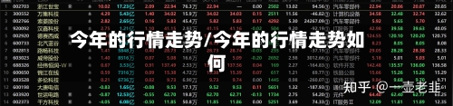 今年的行情走势/今年的行情走势如何