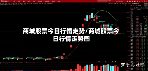 商城股票今日行情走势/商城股票今日行情走势图