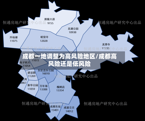 成都一地调整为高风险地区/成都高风险还是低风险