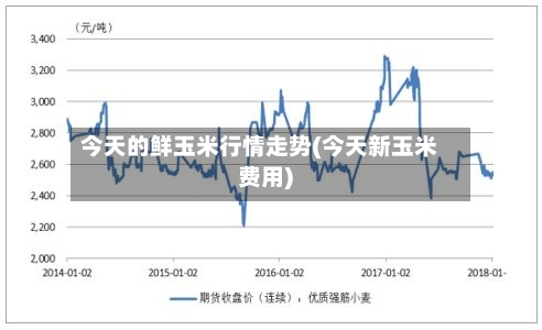 今天的鲜玉米行情走势(今天新玉米费用)