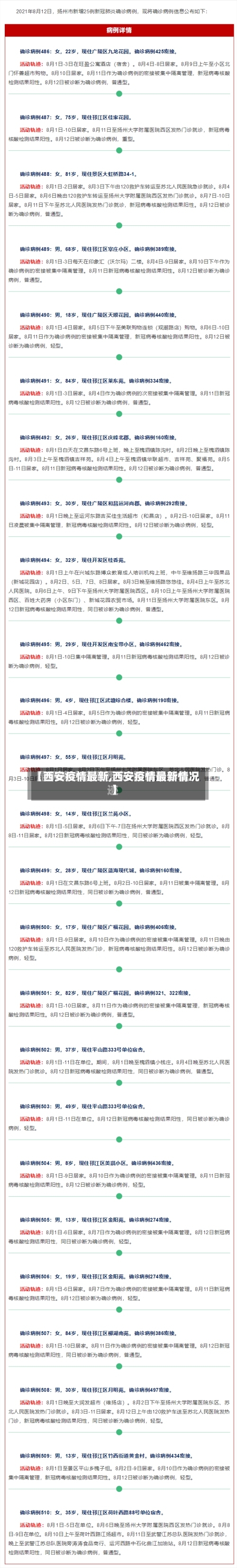 【西安疫情最新,西安疫情最新情况】