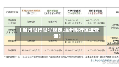 【温州限行限号规定,温州限行区域查询】