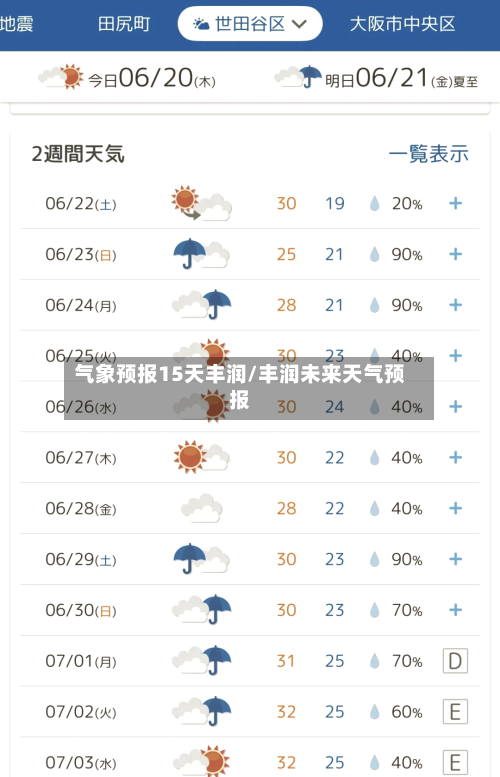 气象预报15天丰润/丰润未来天气预报