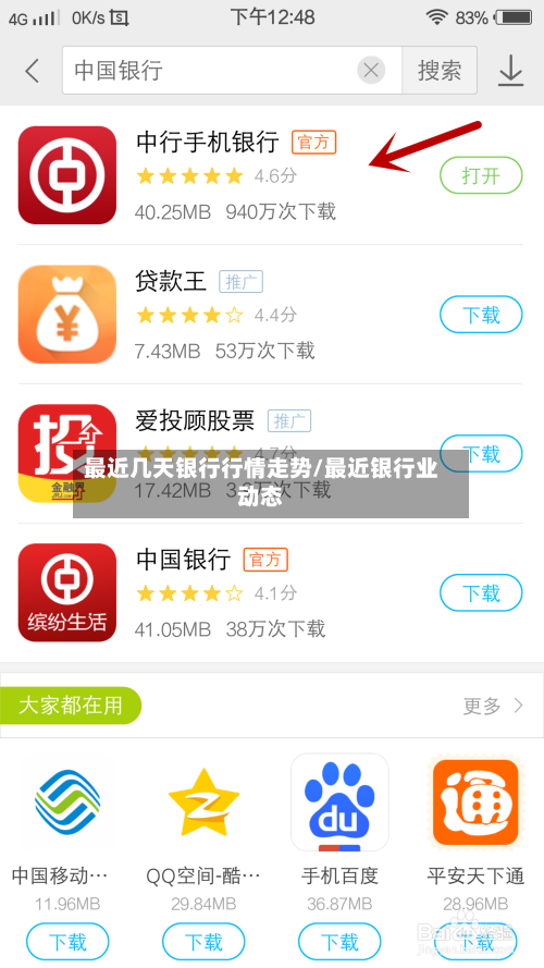 最近几天银行行情走势/最近银行业动态