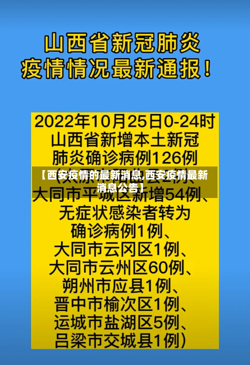 【西安疫情的最新消息,西安疫情最新消息公告】