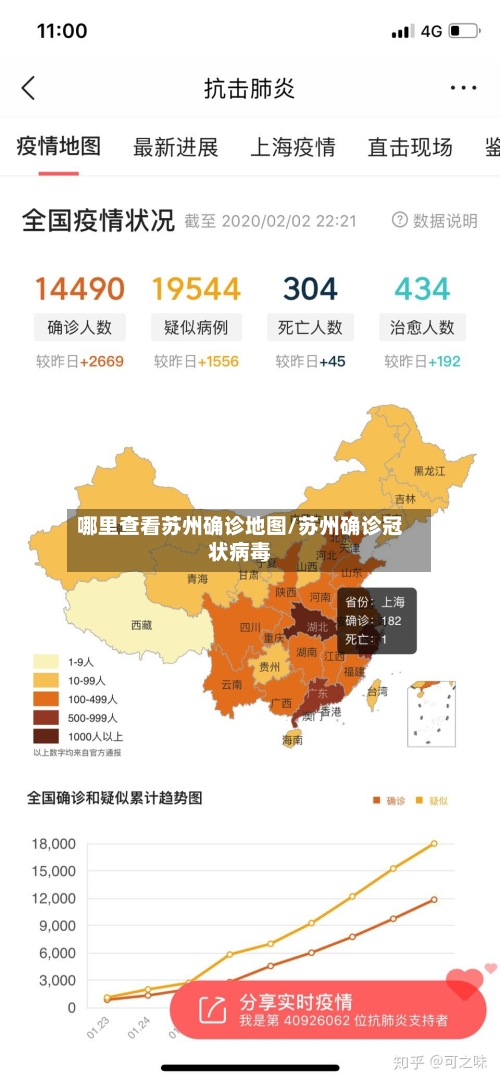 哪里查看苏州确诊地图/苏州确诊冠状病毒