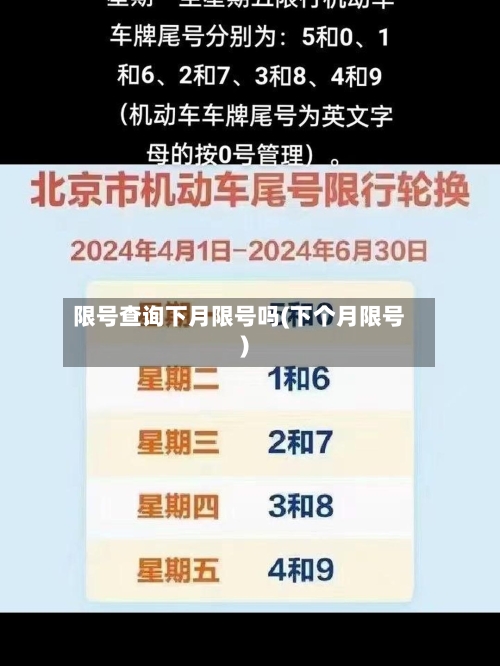 限号查询下月限号吗(下个月限号)