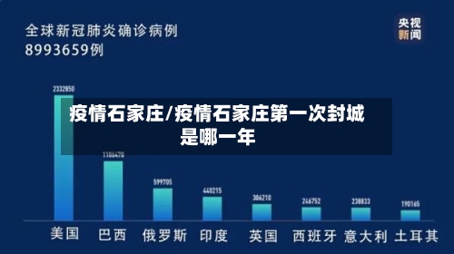 疫情石家庄/疫情石家庄第一次封城是哪一年